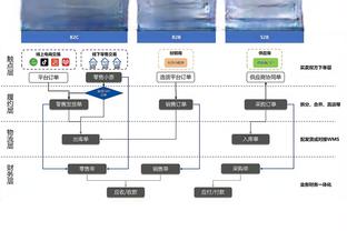 香川真司：多特主场氛围让我浑身起鸡皮疙瘩，让我毕生难忘